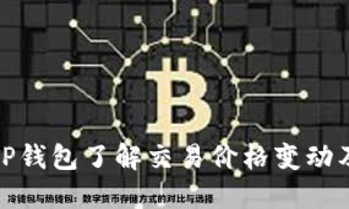 如何通过TP钱包了解交易价格变动及涨价趋势
