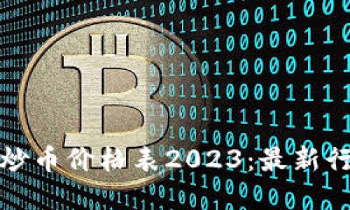 : 区块链游戏炒币价格表2023：最新行情与投资指南
