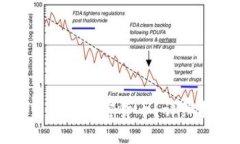 如何从TP钱包中提现加密货币？详细指南与实用技