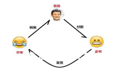 如何安全退出TP钱包登录：详解步骤与注意事项