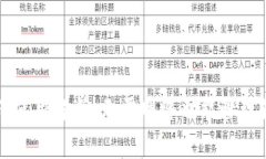 TP钱包的离线使用解析：无需网络也能管理你的数