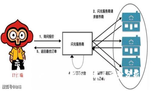 示例：
清镇区块链最新动态与发展前景分析