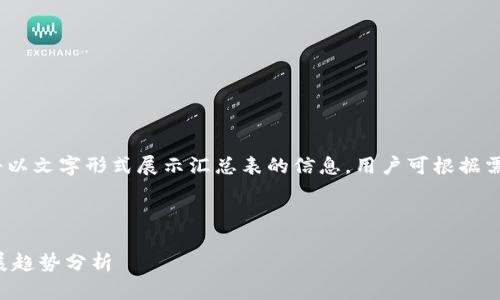 注意：由于无法提供图片，这里将以文字形式展示汇总表的信息，用户可根据需求自行查找相关的汇总表图片。

以下是的和相关关键词：

中国区块链最新动态汇总及发展趋势分析