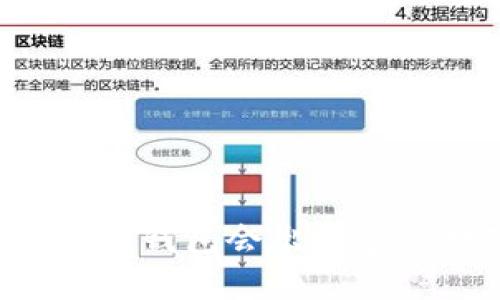 为什么我的TP钱包会出现多种数字货币？